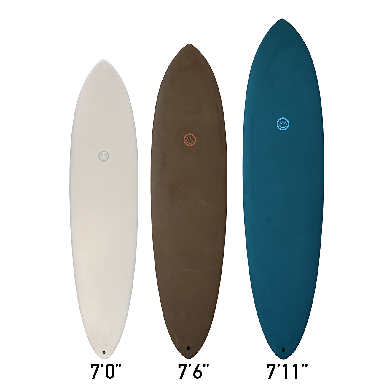 Aquatic Division Sea Bucket 7'11"